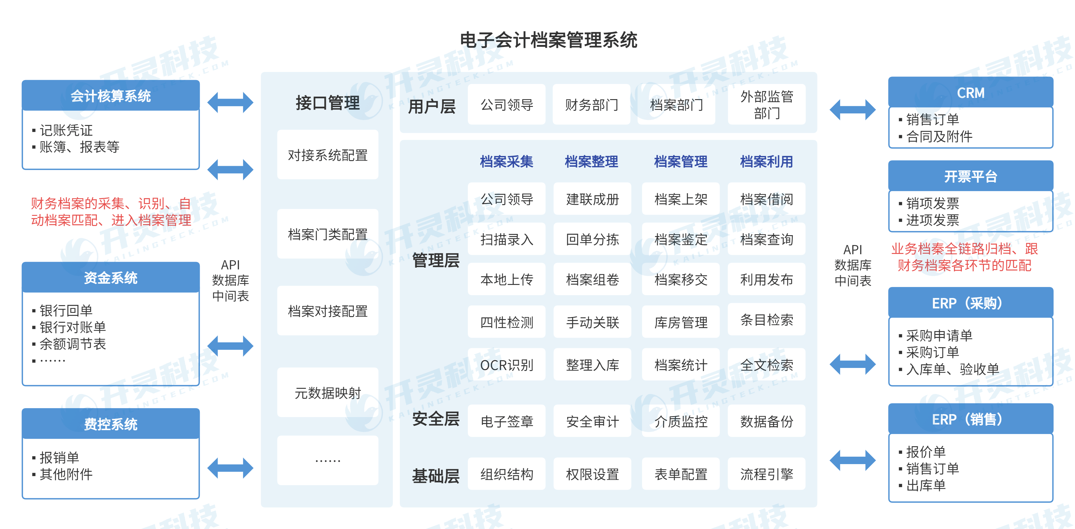 智能制造财务规范(智能制造财务规范有哪些)绍兴市