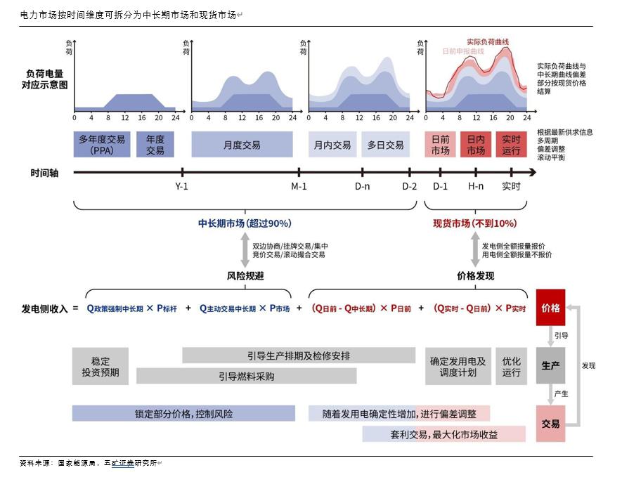 时间维度股权调整(时间维度股权调整方法)绍兴市