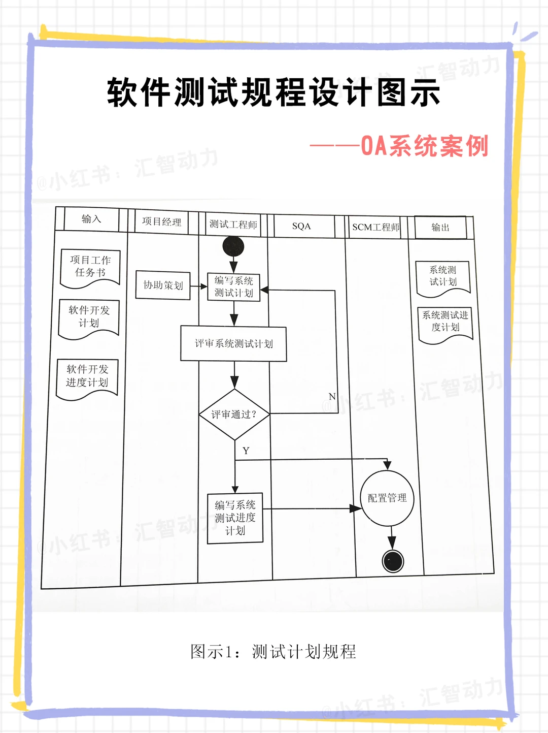 封测行业方案(封测行业市场规模)绍兴市
