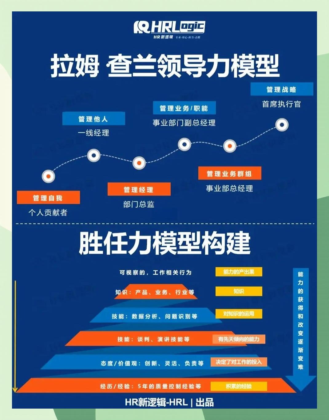 激励对象筛选模型(激励对象筛选模型是什么)绍兴市