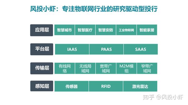 融资顾问市场分析(融资顾问的职责是什么)绍兴市 融资顾问市场分析(融资顾问的职责是什么)绍兴市
