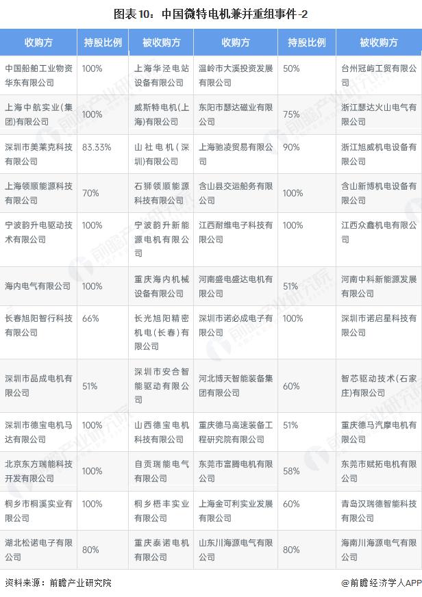 产能整合并购方案(产能过剩型并购案例)绍兴市