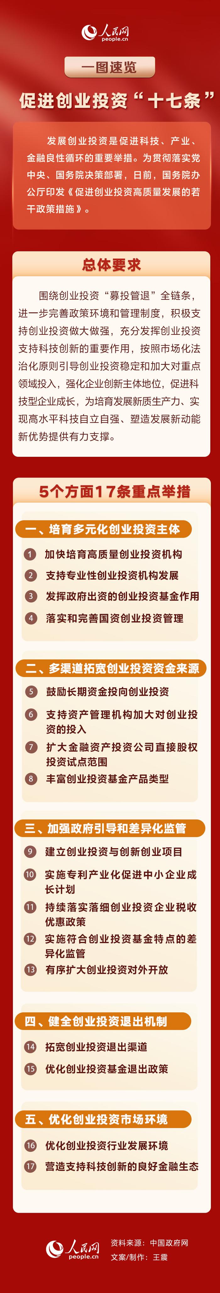 产业扶持政策解读(产业扶持政策有哪些)绍兴市